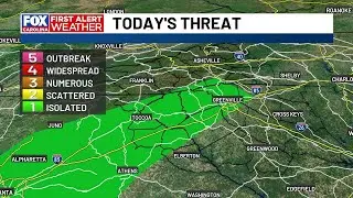 Showers and storms begin to approach the Upstate