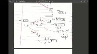 Distributed Computing CST402-Suzuki Kazamis Algorithm