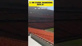 Top 5 Biggest Football Stadiums in the World ⚽🏟️ | #shorts #viral #viralshort #viralvideo #short