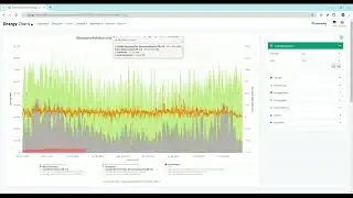Dynamische Preise in Polysun - Berechnen des Energiemanagementsystems