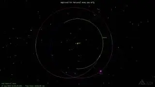 STK Mars trajectory