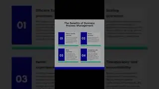 What is Business Process Management?