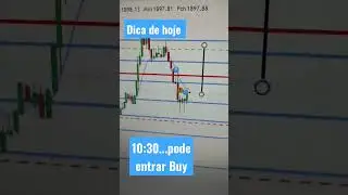 #metodofimathe #fimathe #forex #takeprofit #gold #mercadoforex #xauusd  @traderfilho #traderfilho
