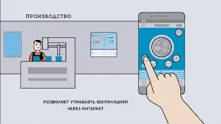 MASTERBOX - флагманские модули автоматики для вентиляции