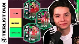 &iquest;MEJOR PROMO del A&Ntilde;O? | TIERLIST de SHAPESHIFTERS con ROXA