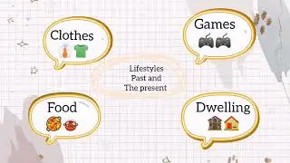ملخص دروس اللغة الإنجليزية للفصل الثاني السنة الثالثة متوسط me and my lifestyle