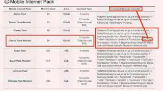 Vodafone stealing mobile data from customers mobile data scam