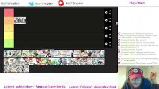 Pok&eacute;mon Gym Leader Theme Tier List