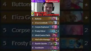 Control BBF Death Knight Deck List ► Hearthstone Standard: Perils in Paradise 30.6.2