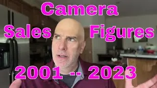 Camera Sales Data &mdash; 2001 To 2023