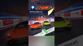 MIEBELY Remote Control Car, McLaren Rc Cars Officially Licensed 1/12 Scale 7.4V 900mAh #car #best