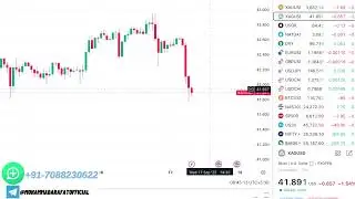 Fed Meeting Tonight | GOLD Analysis TODAY 17 Sept | XAUUSD Forecast for Today | Silver UPDATE