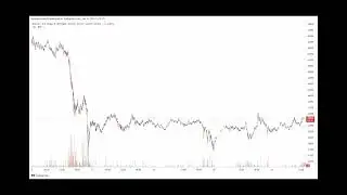 Bitcoin Exchange Outflows & Inflows Hit Historical Highs, Volatility Soon?