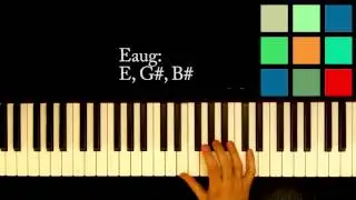 How To Play An Eaug Chord On The Piano