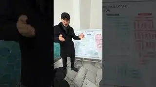 The best tour guide in all samarkand and uzbekistan. Morud. #samarkand #uzbekistan