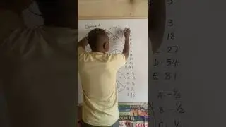 Must Watch!NCEE Past Questions on Quantitative Aptitude for 2025 Exam Diet One (1)