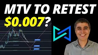 MultiVAC(MTV) Support and Resistance Areas | Technical Analysis