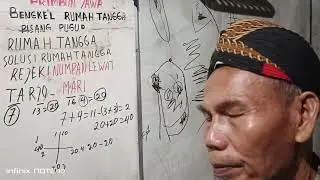 PRIMBON JAWA(BENGKEL RUMAH TANGGA) SOLUSIRUMAH TANGGA REJEKI NUMPANG LEWAT