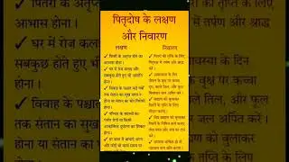 पितृदोष के लक्षण और निवारण एक साथ | #pitrupaksha #pitrdosh #remedy #hindudeity #mantra #tantra