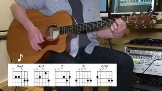 Taillights Fade - Acoustic Guitar - Buffalo Tom - Original Vocal Track - Chords