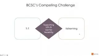 Learning is Deeper, More Personal, and We Can Prove It (Recorded Webinar)