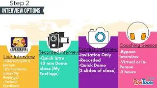 VipKid: Hiring Process