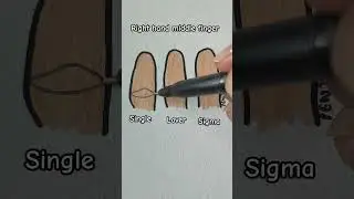 Palm reading 💘🔥 #penthomize #art #artandcraft #painting #satisfying #palmreading