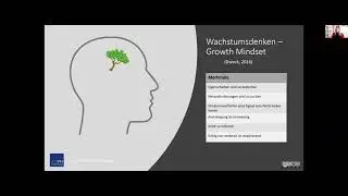 Wachstumsdenken
