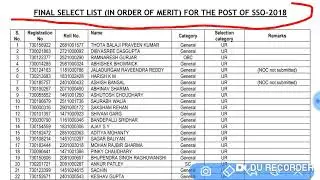 ESIC SSO 2018 CUT OFF AND FINAL SELECTED LIST OF THE CANDIDATE