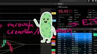 Why FTDs from Futures