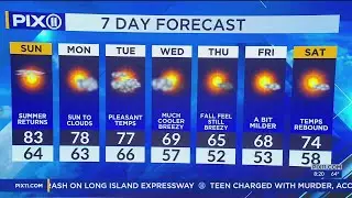 Summer returns to tri-state area with warm temperatures