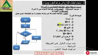 التكرار في خرائط التدفق/ منهج الصف الثالث الاعدادي/منهج حاسب آلى