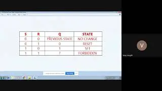 18ECL58 - HDL LAB - Experiment 4 - SR Flip Flop.