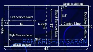 Badminton Court Measurement | Badminton Court Measurement in Feet | Shuttle Court Size