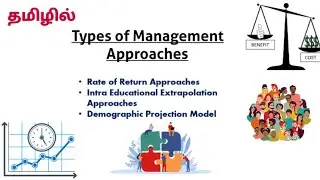 Rate of Return Approaches, Intra Educational Extrapolation Approaches, Demographic Projection Model