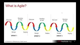 Agile BPM: How to apply Agile Concepts to Business Process Management and Business Analysis