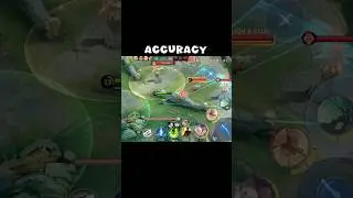 Snipeee Beatrix😄 #mobilelegends #mlbb #epicmoments
