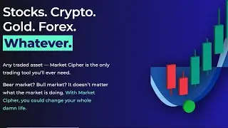 Market Cipher B Momentum Waves