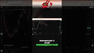 FARTCOIN Анализ графика и выявление зоны поддержки #signalbot #bitcoin #trading #crypto #investing