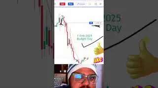 Big Loss ₹3500 [ 1-Feb-2025 ] Budget Day #nifty #trading #stockmarket  #livetradeanalysis