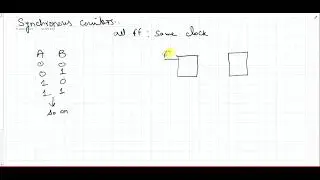 20~1: Asynchronous Counter | 4 bit Synchronous Counter
