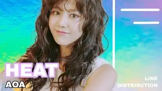 AOA - HEAT [Line Distribution]
