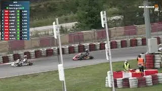 Rotax Euro Trophy Wackersdorf 2020 DD2 Heat 1