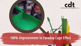 SAFTCART&trade; Polifluid Case Study