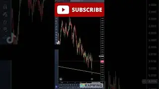 Live Trading Banknifty Nifty Elliott Wave Analysis analysis #elliottwave #shorts