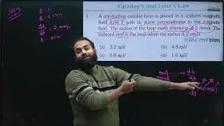 Q-1 NEET Electromagnetic induction from Errorless: A conducting circular loop is placed in a uniform
