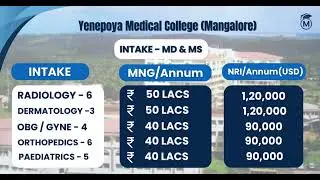 Yenepoya Medical College (mangalore) | Get Hussle Free Admission