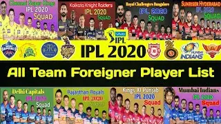 IPL 2020 All Team Foreigner Player List | CSK, KKR, KXIP, SRH, MI, RCB, RR, DC Player List IPL 2020