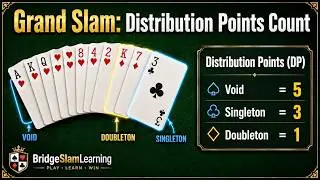 Bridge Grand Slam (117) - Distribution Points Count #bridgeslamlearning