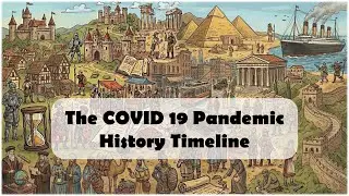 The COVID 19 Pandemic History Timeline